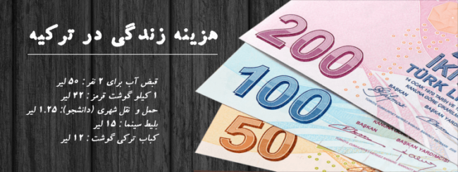هزینه-زندگی-در-ترکیه